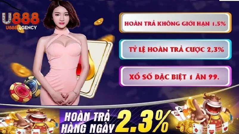 Cập Nhật Khuyến mãi U888 Mỗi Ngày – Không Bỏ Lỡ Cơ Hội Vàng